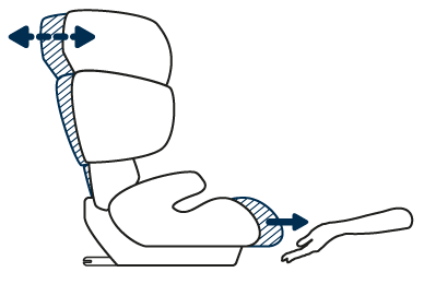 Cybex Pallas 2-fix вкладка под сиденьем