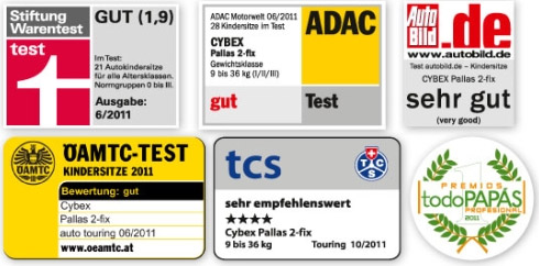 Награды и краш-тесты Cybex Pallas 2-fix