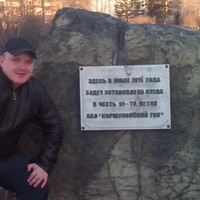 Денис Киргин