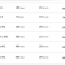e74-p1d0lsmm45u828o73nb1t58uru4.png