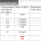 c28-p1aalhpibt1o9i1depa6ef7ggp74.png
