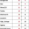 Рождественский кубок - Положение участников.jpg