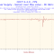 015e16030a1f70a350f3d9c9a984b0d1-2014-03-06-11h46-fps-fps.png