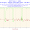 573c6a50666e5a1de203219ae8079696-2014-03-06-11h46-voltage-vin1.png
