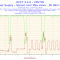 587eea29e05a7308ddeedf3cdf707dbb-2014-03-06-11h46-temperature-cputin.png