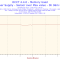 6090ced3d6369bce43c362ddb361ede6-2014-03-06-11h46-memory_usage-memory_used.png