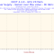 6fd20c98765749051d5f084bc1964033-2014-03-06-11h46-frequency-gpu_0_mem.png