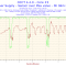 73100b4e4aa1fc261c81dae4bf931009-2014-03-06-11h46-temperature-core_3.png