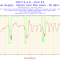 7b915eabfc9adb5e95852bd9b3a94e97-2014-03-06-11h46-temperature-core_2.png