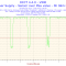 9780e437d0377ce2043715c8e21cc877-2014-03-06-11h46-voltage-vin0.png