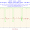 9c6433970627cfdbc733d02204381fa7-2014-03-06-11h46-voltage-avcc.png