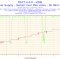 ae792a6cbfe63fa66c5f8510061e5630-2014-03-06-11h46-voltage-vin6.png