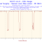 dc44633327b1b4c89b45d15d42e2e911-2014-03-06-11h46-cpuusage-cpu_usage.png