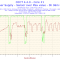 fc95b89664d40ada293bbdd719cd8347-2014-03-06-11h46-temperature-core_1.png