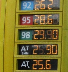 Образцовые цены на бензин этого лета