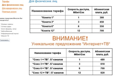 Реклама Астра