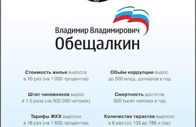 Вот еще кое что. про СССР, это интересно