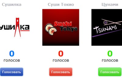 Голосование на звание лучшей службы доставки суши.