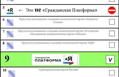 Война против «Гражданской Платформы»