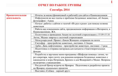 Отчет по работе Благотворительного фонда "Право на жизнь" за сентябрь 2014 года