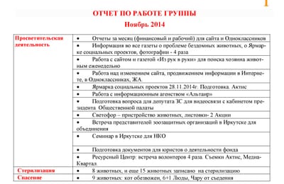 Отчет о работе Благотворительного фонда "Право на жизнь" за ноябрь 2014 года