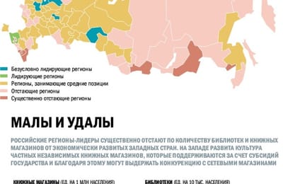В число самых не читающих регионов России попала Иркутская область