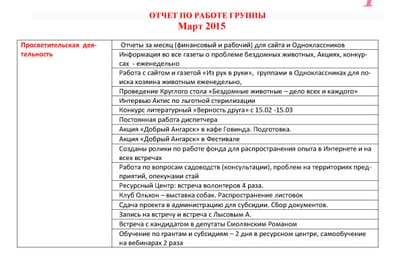 Отчет о работе фонда "Право на жизнь" за март 2015 года