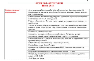 Отчет по работе фонда за июнь 2015 года
