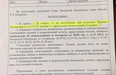 Проблема исламизации