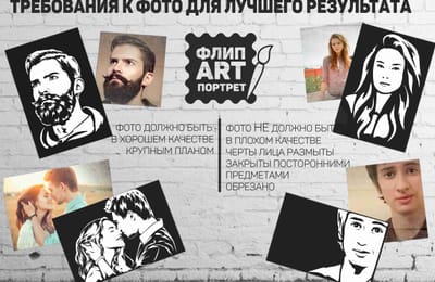 Какие фотографии должны быть