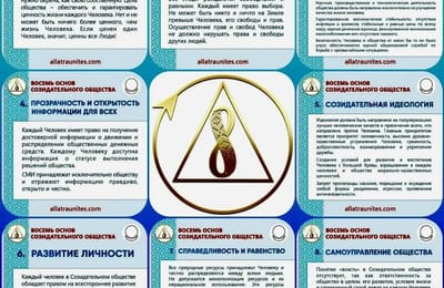 Братаны Ангарска и Иркутска за Созидательное Общество!