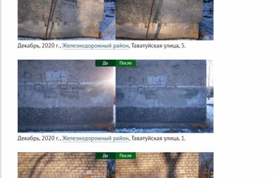 Когда сначала сделали, а потом подумали...