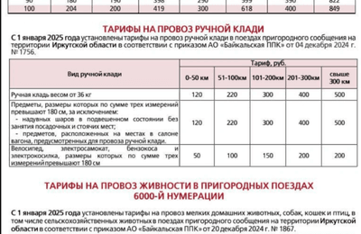 Проезд в электричках и экспрессах подорожает с 1 января в Иркутской области