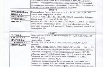 Козлов, единороссы и компания ОАО "Каравай" заставляют людей голосовать под угрозой увольнения!