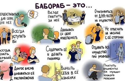 Портрет бабораба