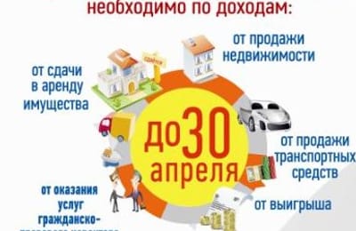 Кто должен отчитаться о доходах за прошлый год.