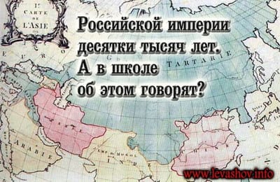 Уроки о "татаро-монгольском иге"