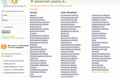 Одноклассники.ру: прогноз на будущее
