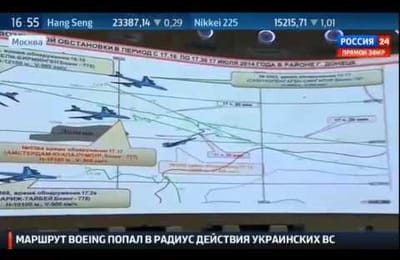 Ложь американцев о Боинге разоблачена