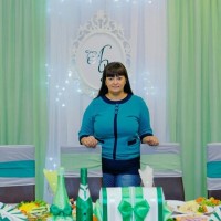 ИРИНА┴═╤╦ ◄▌▌█▬█ ▬