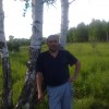 Смотреть профиль пользователя.