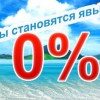 Смотреть профиль пользователя.