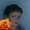 Смотреть профиль пользователя.