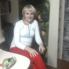 Смотреть профиль пользователя.