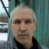 Смотреть профиль пользователя.
