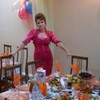 Смотреть профиль пользователя.