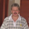 Смотреть профиль пользователя.
