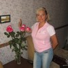 Смотреть профиль пользователя.