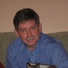 Смотреть профиль пользователя.