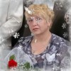 Смотреть профиль пользователя.